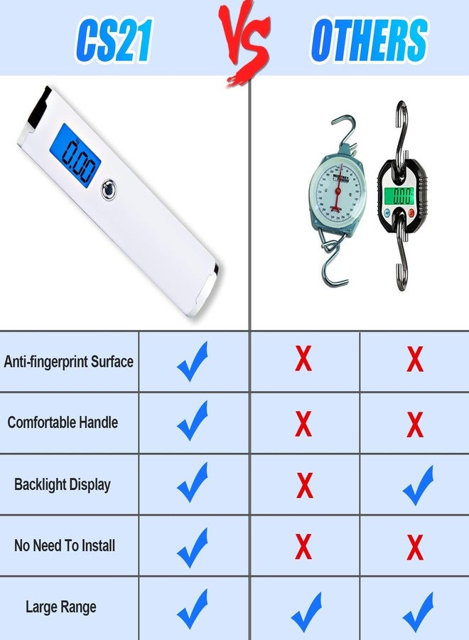 VOPOCO Digital Luggage Scale for Travel Handheld Weight Scale for Luggage with Tare Function 110lbs Travel Luggage Weight Portable Suitcase Weighing Scale Back-lit LCD Display Gifts for Travelers (Strap) - Image 5